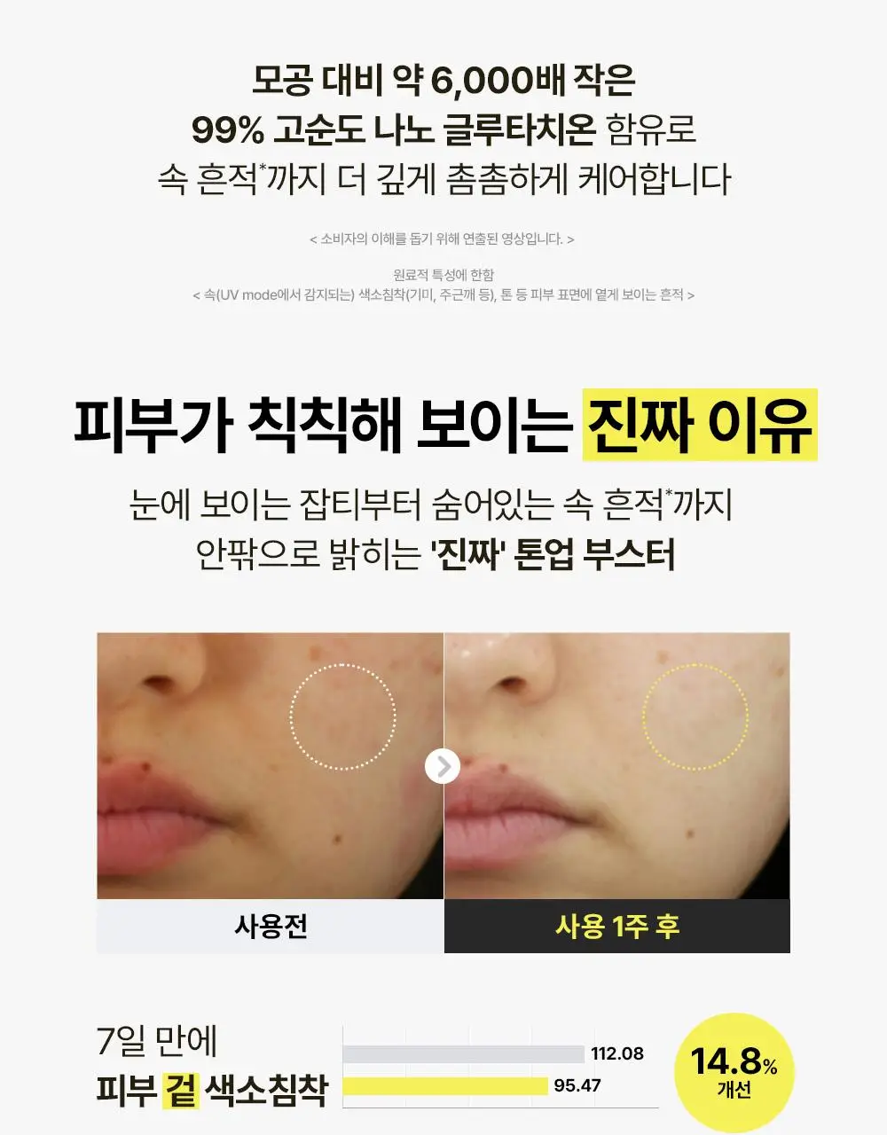 [스킨부스터/화잘먹토너] 마녀공장 글루타치온 7 다크스팟 토너 200ml 상세페이지 11